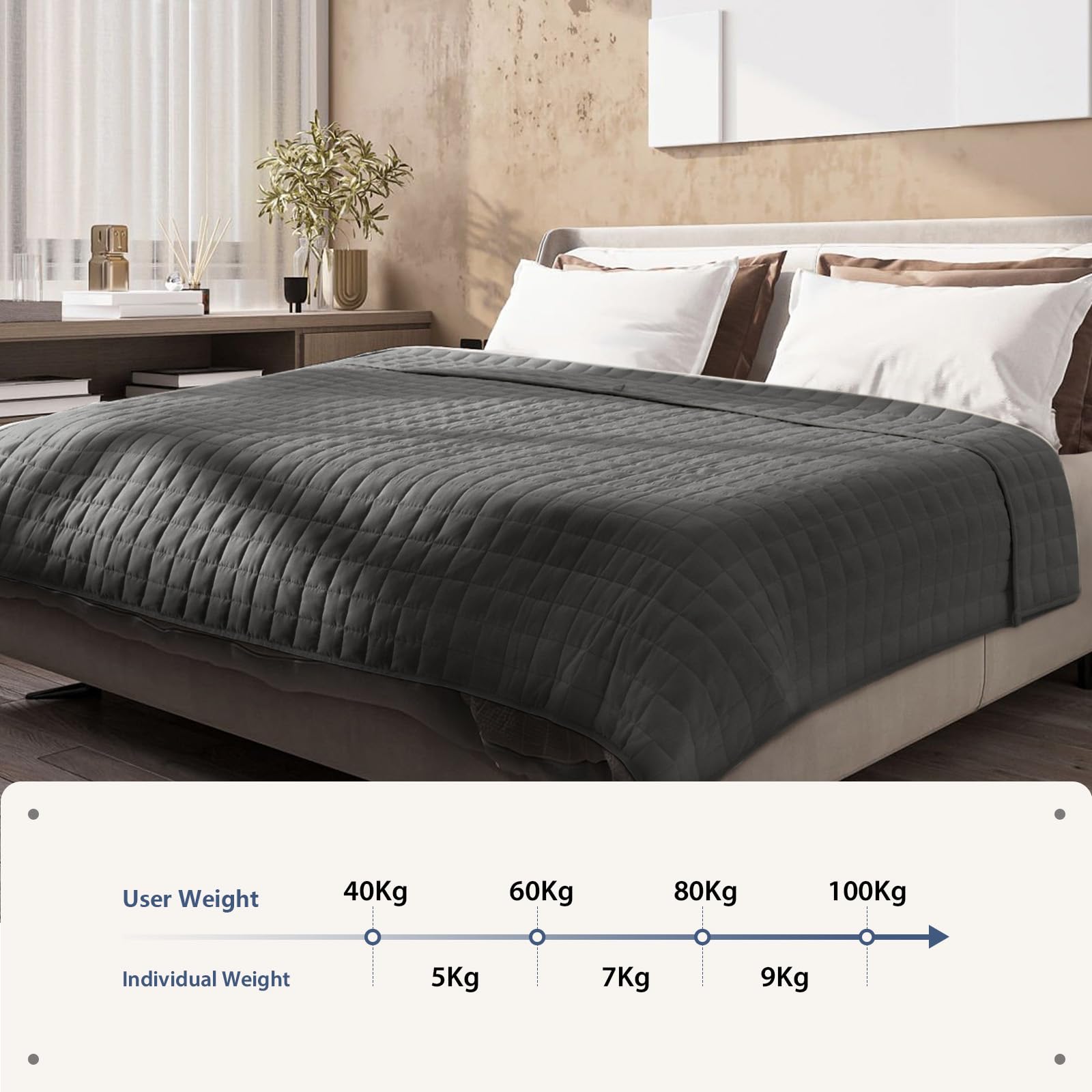 Manta con Peso, 7kg 150x200cm Weighted Blanket para Aliviar el Estrés, Cubículo de 5cm para una Reparto Uniforme de la Presión, Adecuada de 60-90kg