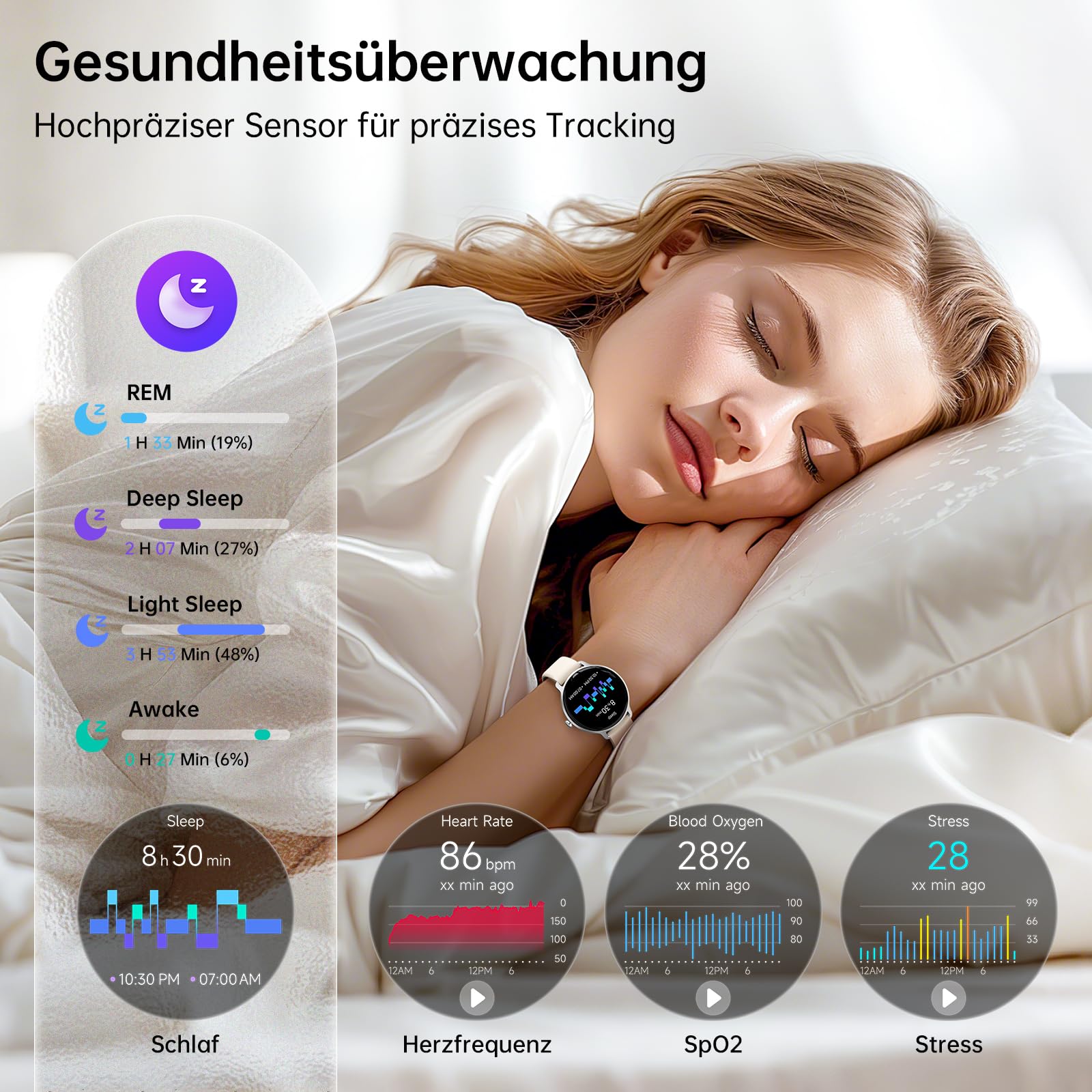 Smartwatch Damen Herren Rund, 1.27" AMOLED Smart Watch mit Telefonfunktion, Fitnessuhr Damen mit Pulsuhr Schlafmonitor Schrittzähler, 120+ Sportmodi, IP68 Wasserdicht Sportuhr für Samsung iOS Android