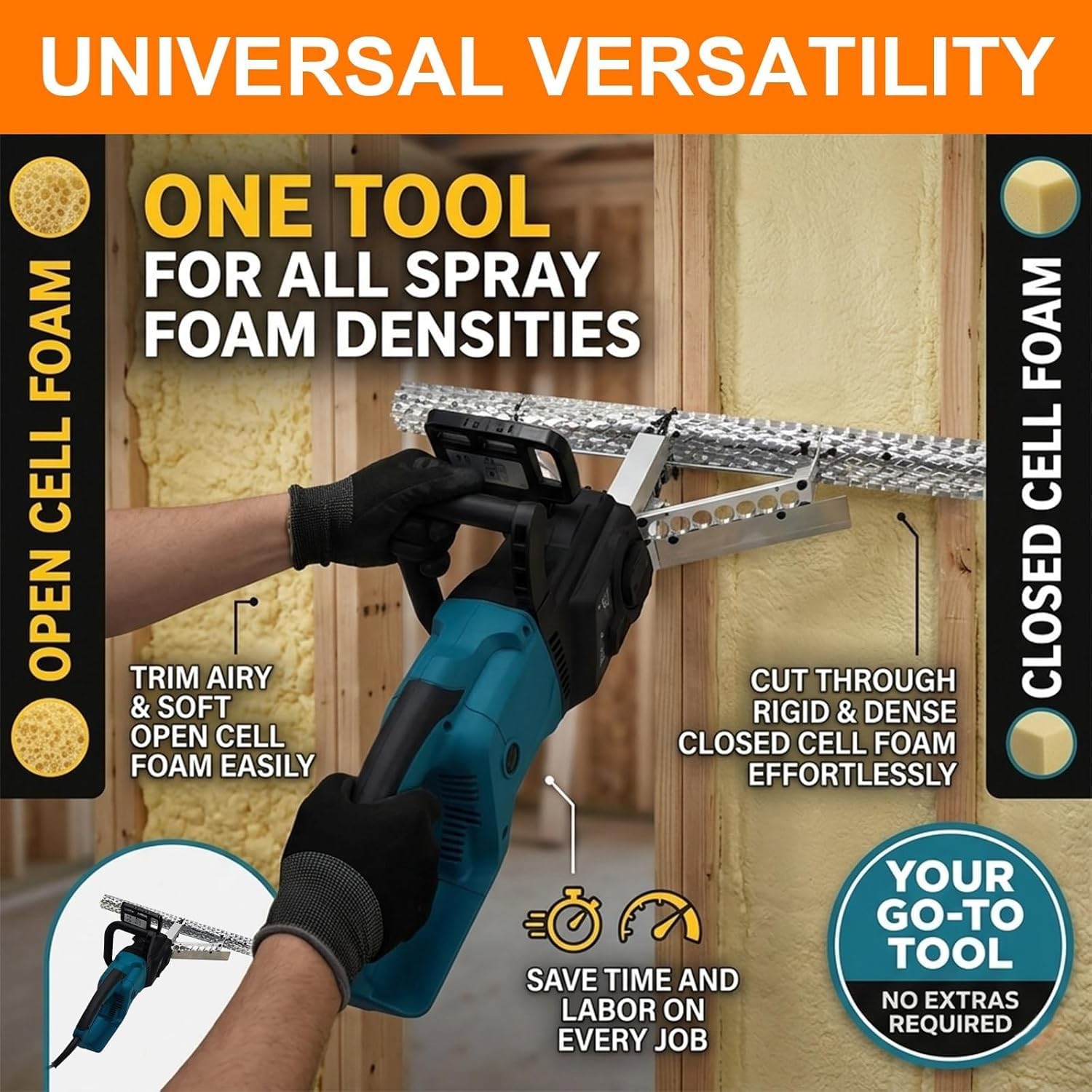 Foam Planer Saw, Foam Planer Insulation Trimmer, for Wall Trimming | Head Selection For Open Cell And Closed Cell, Dual Handle Design, 14.5m/s Speed, For Wall Preparationa(Open-cell,70cm)