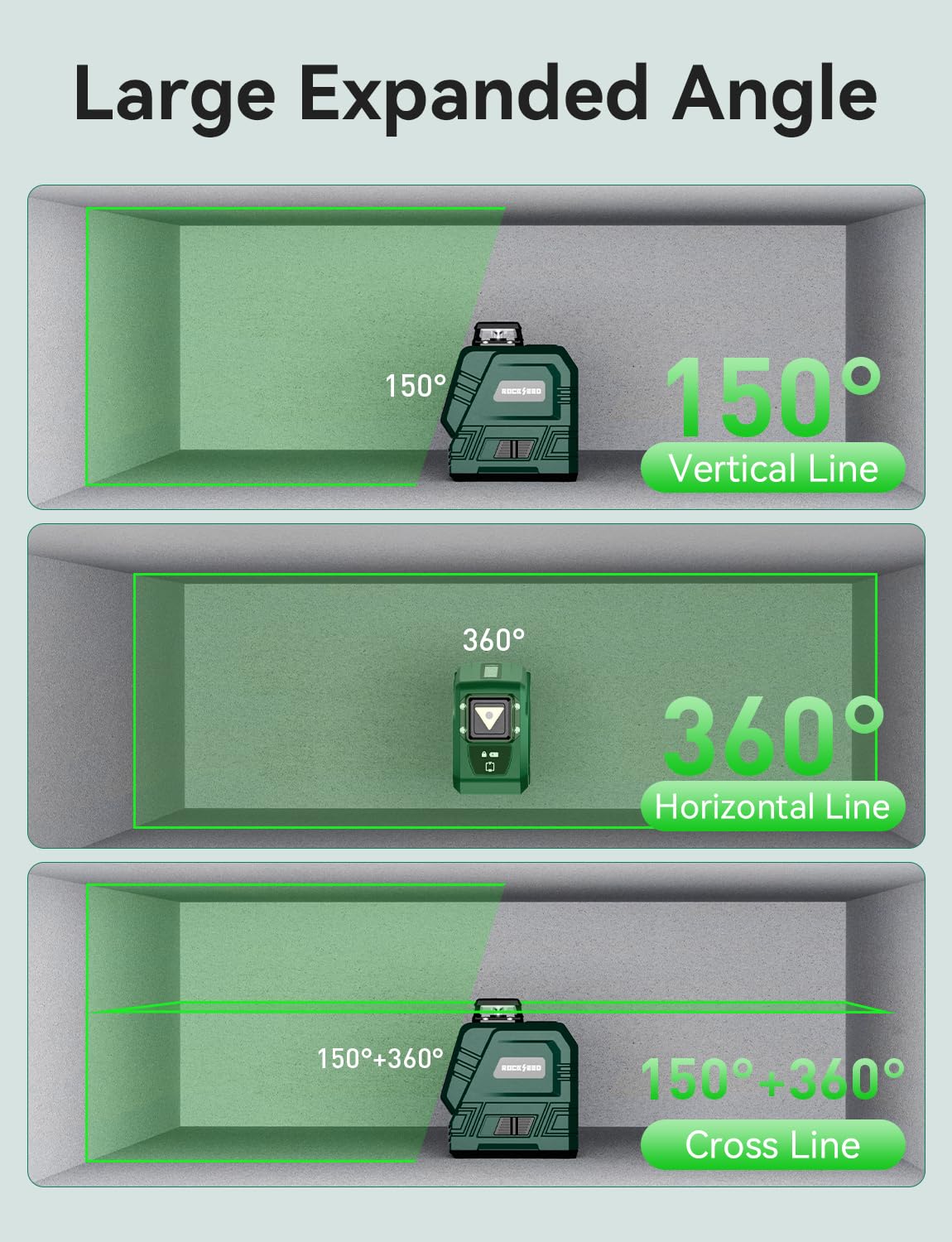 RockSeed Livella Laser con Treppiede Regolabile da 1,2 m, 1x360° Linea Laser Verde Orizzontale e 1x150° Linea Laser Verde Verticale Auto-Livellante, Livello Laser Ricaricabile,per Fai da te
