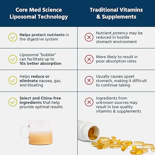 Miniatura 4 de Glutatión liposomal optimizado 0018 oz L glutatión reducido bajo la marca Setria más 0018 oz de fosfatidilcolina Ayuda a mantener la salud hepática