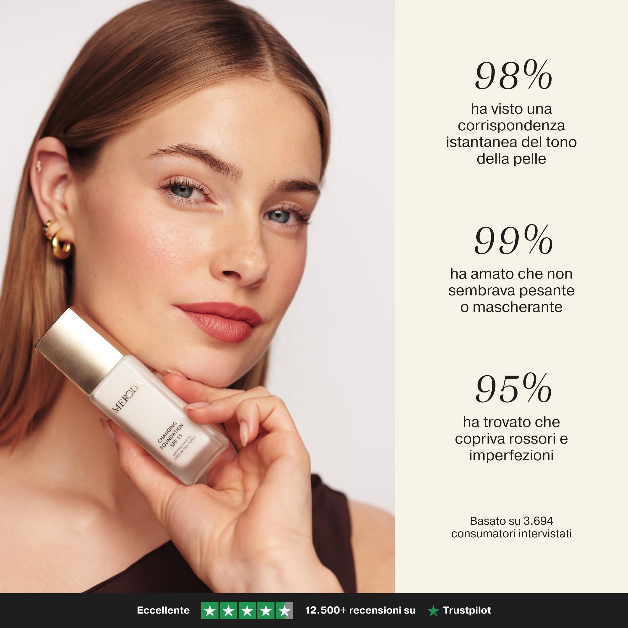 MERODA® Changing Fondotinta SPF 15, confezione da 2 (pelle da leggera a media), fondotinta che cambia colore, per pelli mature, per il trucco del viso