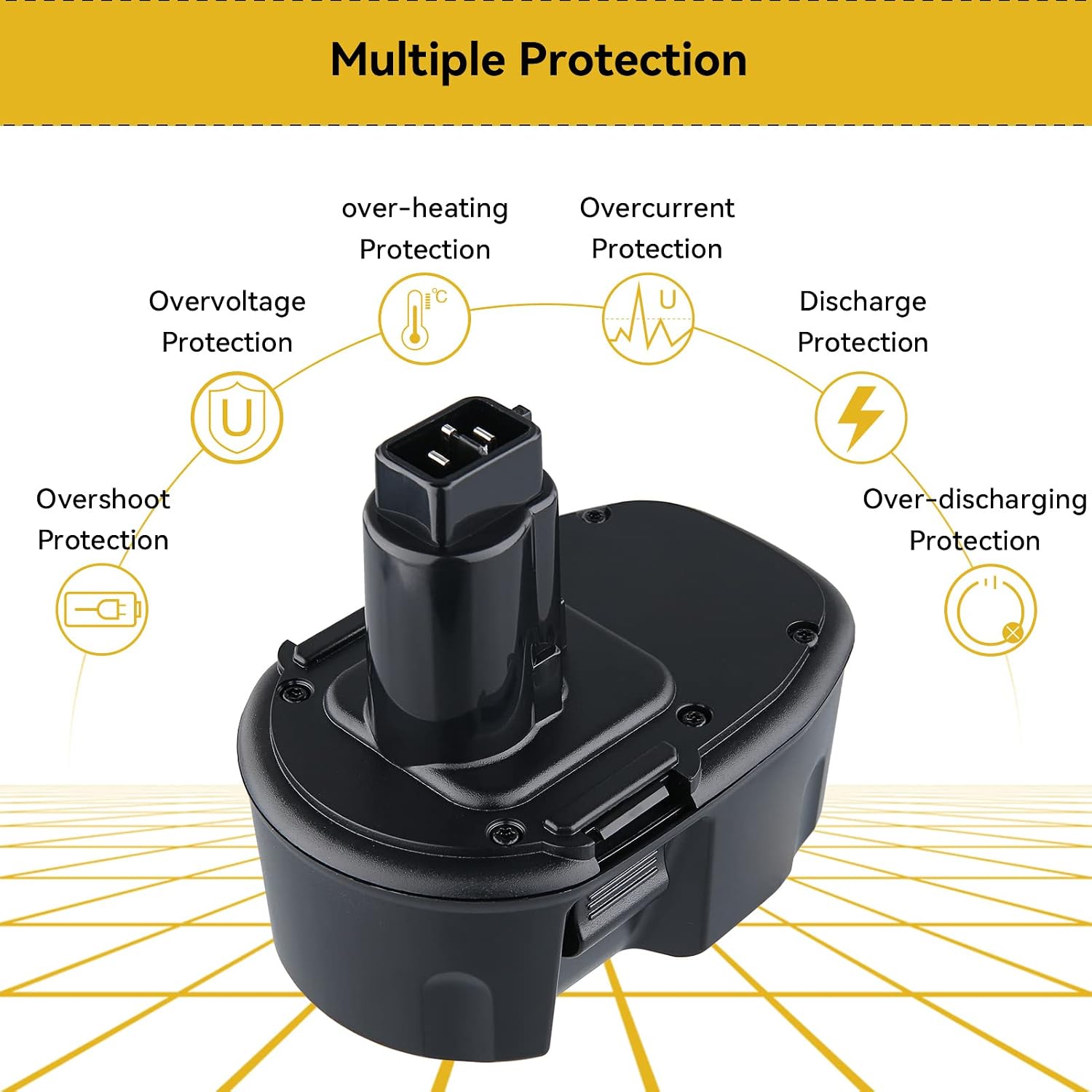 Masione 2Pack 4.0Ah DW9091 Battery Replacement for Dewalt 14.4v Battery Ni-Mh DC9091 XRP DW9094 DW935 DE9038 DE9091 DE9092