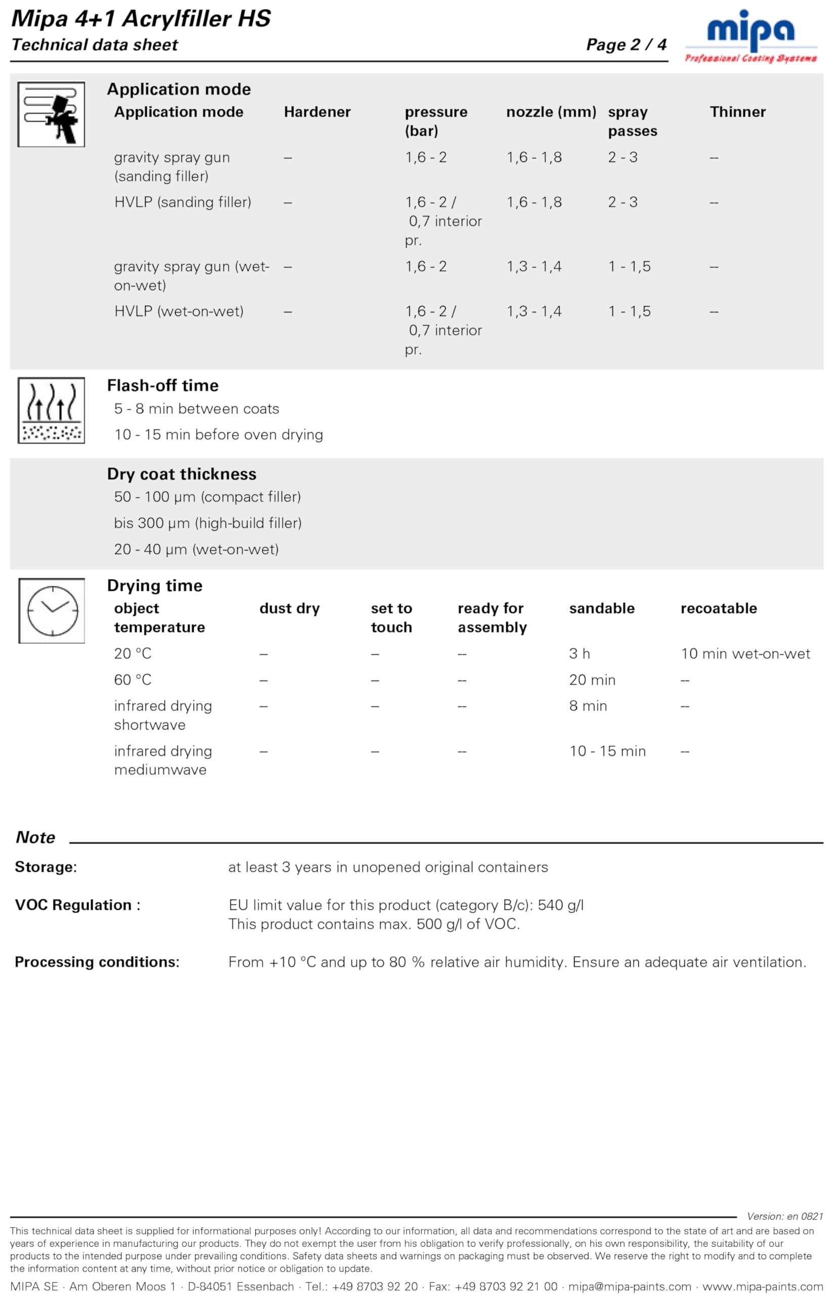 MIPA 4+1 Acrylfiller HS Hellgrau, 4 Liter Grundierung & Füller