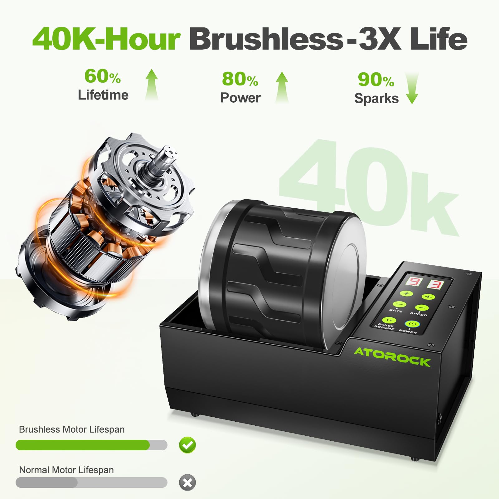A1 Professional Rock Tumbler Kit, 1,8 kg extra großes Fass mit modernem, bürstenlosem Motor, einstellbare Geschwindigkeit & Timer, langlebiger Metallfuß für Erwachsene & Steinsammler - Inklusive
