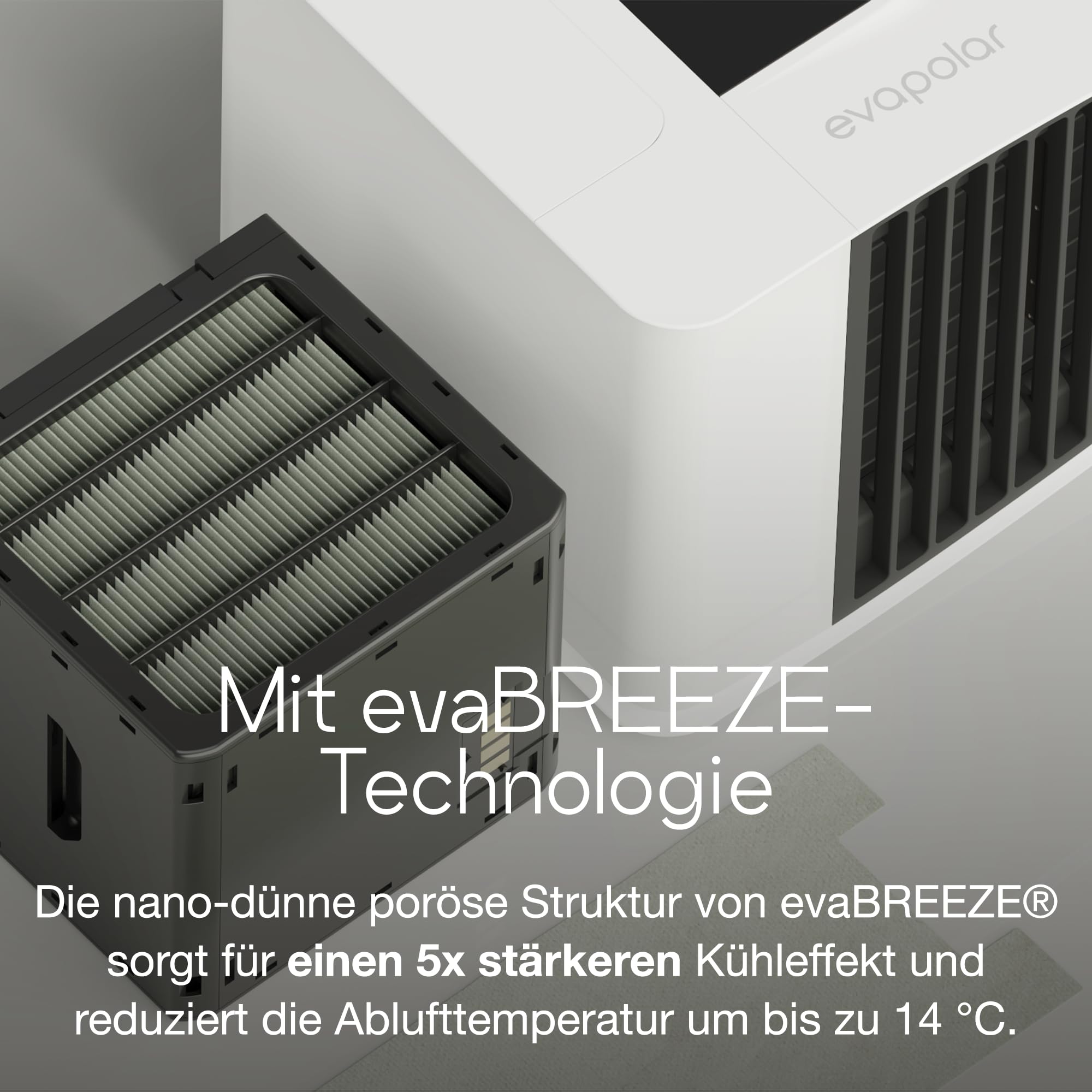 Kühlventilator für Schreibtisch – Tragbare Klimaanlagen – Kleiner Eisventilator für Zelt – Mini-Sumpfkühler – Verdunstungsluftkühler, Evasmart Weiß