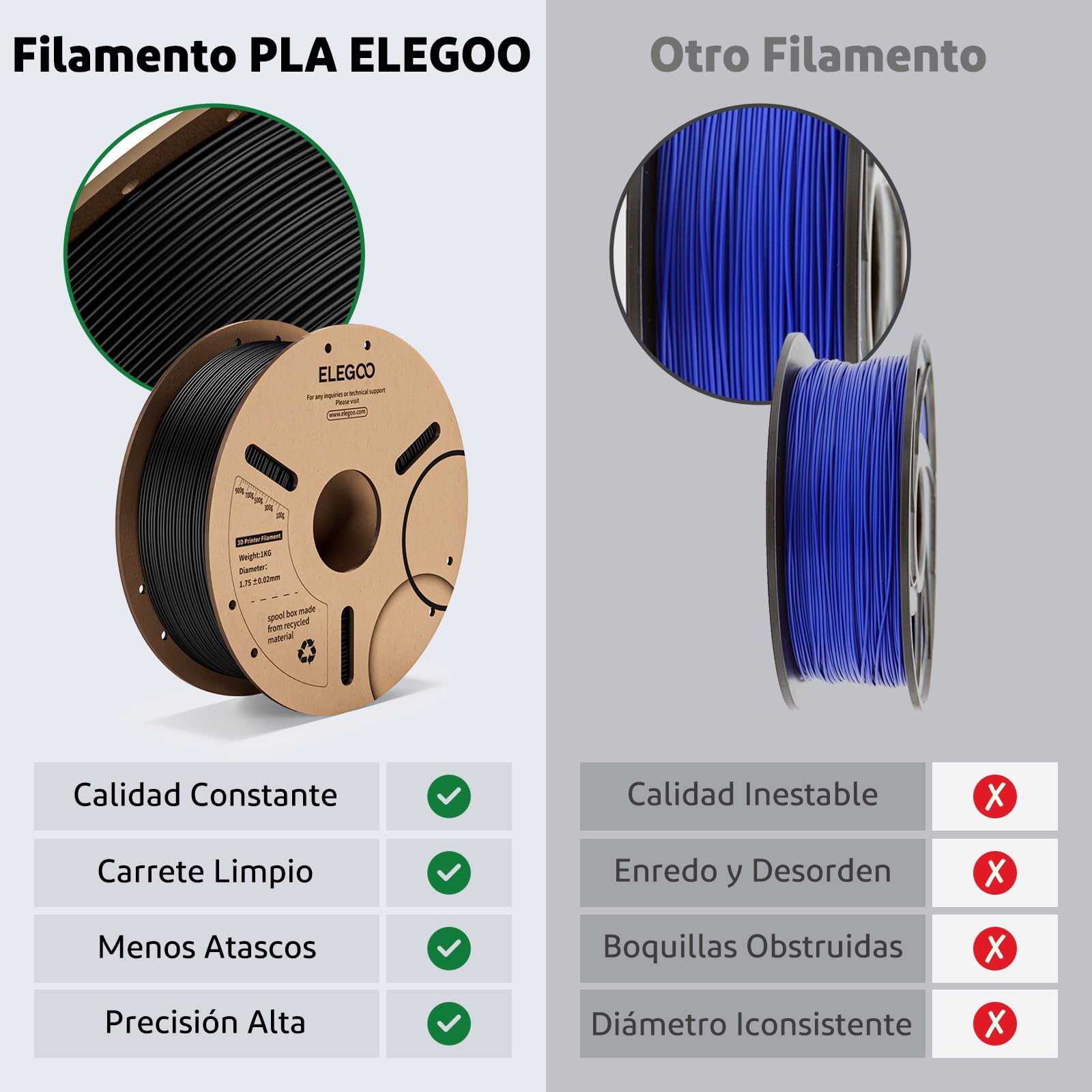 ELEGOO Filamento PLA 1.75mm 1KG Negro para Impresora 3D Precisión Dimensional +/- 0.02mm