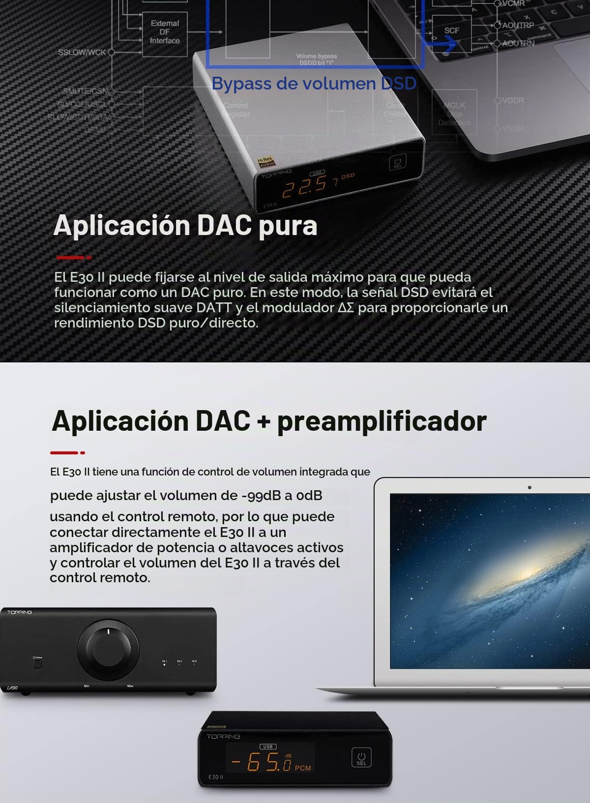Topping E30 II DAC Preamp - 2 x AK4493S Hi-Res XMOS XU208 DAC 32-bit/768kHz DSD512 DSD Direct Mode Decodificación para USB/Coax/Opt Entradas RCA HiFi Estéreo Digital Audio Decodificador Negro