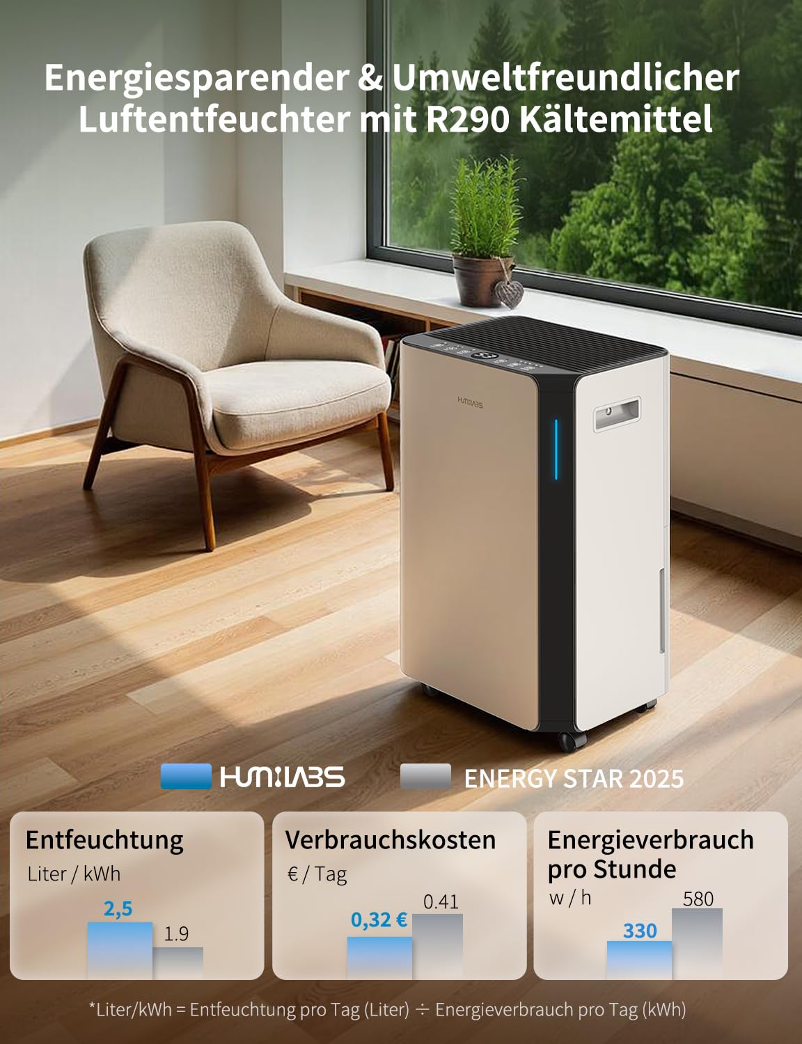 HUMILABS Elektryczny osuszacz powietrza, 20 l, do pomieszczeń o powierzchni 60 m², aplikacja i Wi-Fi, osuszacz powietrza / z wężem odpływowym / zbiornik na wodę 4,5 l / 3 tryby pracy / timer 24 h