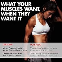 Vista 4 de Max Muscle Maxpro Elite - Proteína de suero de leche en polvo, 1.06 oz de proteína, 0.00 oz de azúcar, 0.16 onzas de BCAA de 0.23 oz, proteína