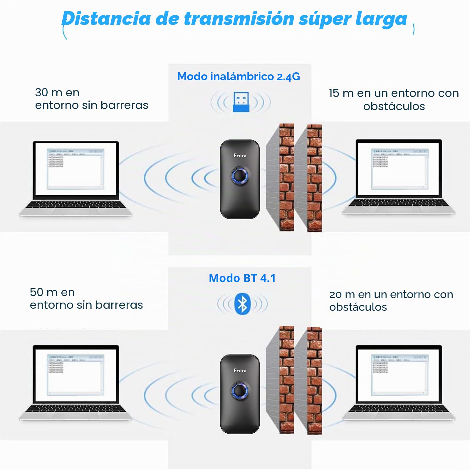 Eyoyo Escáner de códigos de Barras Mini Bluetooth 2D, 3 en 1, Cable USB 2,4 G, inalámbrico/Bluetooth, Lector de códigos de Barras portátil 1D, QR