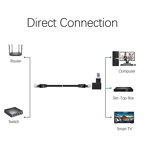 Vista 25 de YACSEJAO Adaptador Ethernet RJ45 Cat5e/Cat6, paquete de 2 adaptadores Ethernet de 90 grados RJ45 / 8P8C macho a hembra adaptador de ángulo recto