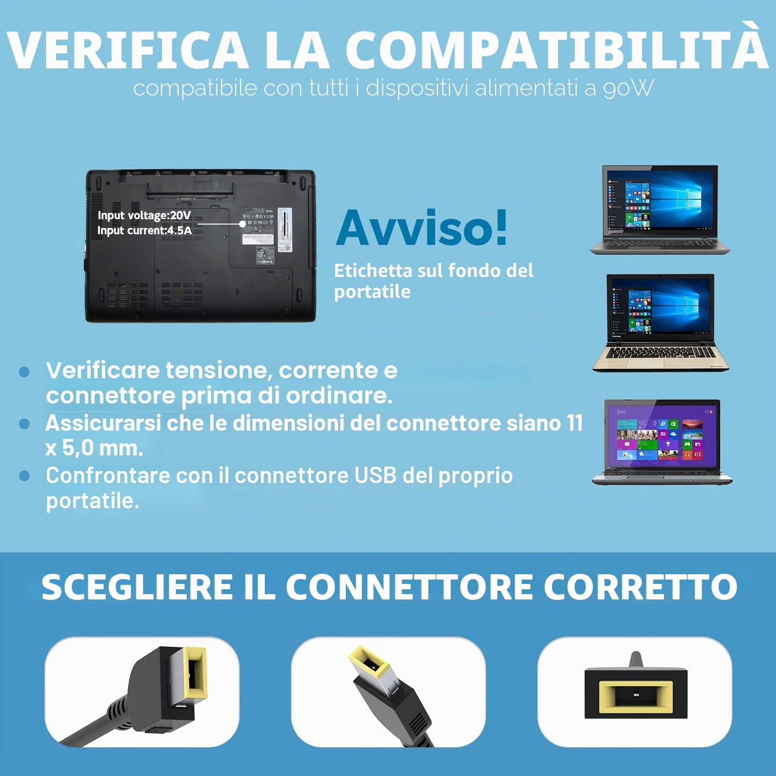 Caricatore per Lenovo，90W USB Alimentatore per Lenovo Thinkpad T470 T470S T450 T450S T460 T440 T540P E570 E560 G50 Yoga 2 13 11S Pro ADLX65NLC3A ADLX65NLC2A