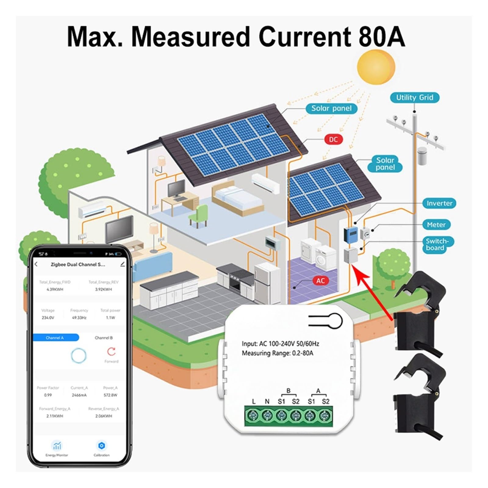 Medidor De Energía Inteligente Wifi Tuya Solar Fotovoltaico, Producción, Consumo, Monitoreo Bidireccional, Control Por Aplicación CT Monitorización Precisa Energía(1CT)