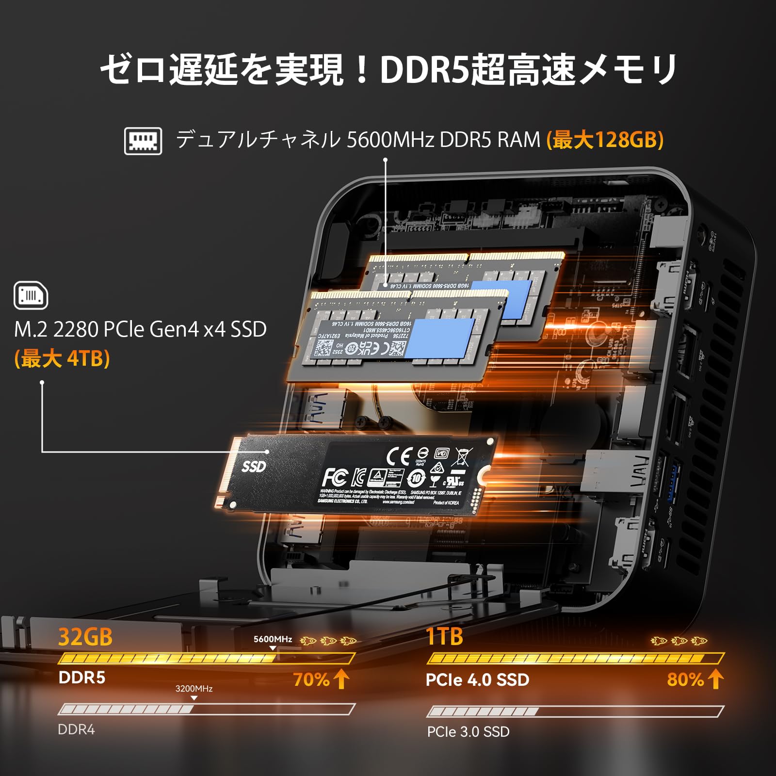 Amazon.co.jp: 【最上位R9 8945HS・AI ミニPCの頂点】GEEKOM A8 Max