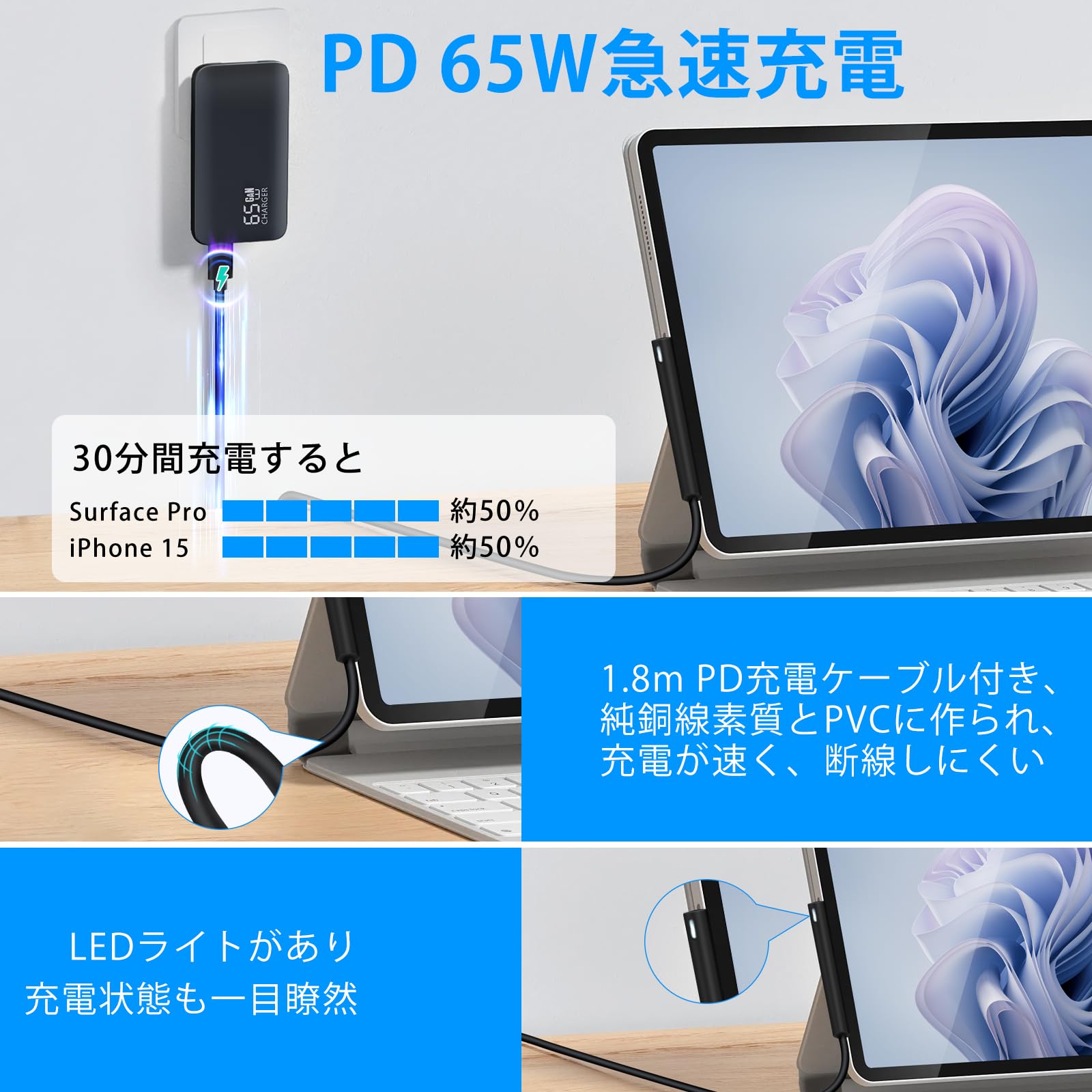 Amazon.co.jp: Surface充電器 65W/45W サーフェス充電器 PD急速