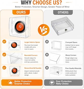 Thermostat Lock Box with Key Thermostat Cover Universal Thermostat Lock Box Clear Small Thermostat Guard for Wall Thermostats for All Type Nest Thermostat 4.72''*4.72''*1.97'' or Smaller