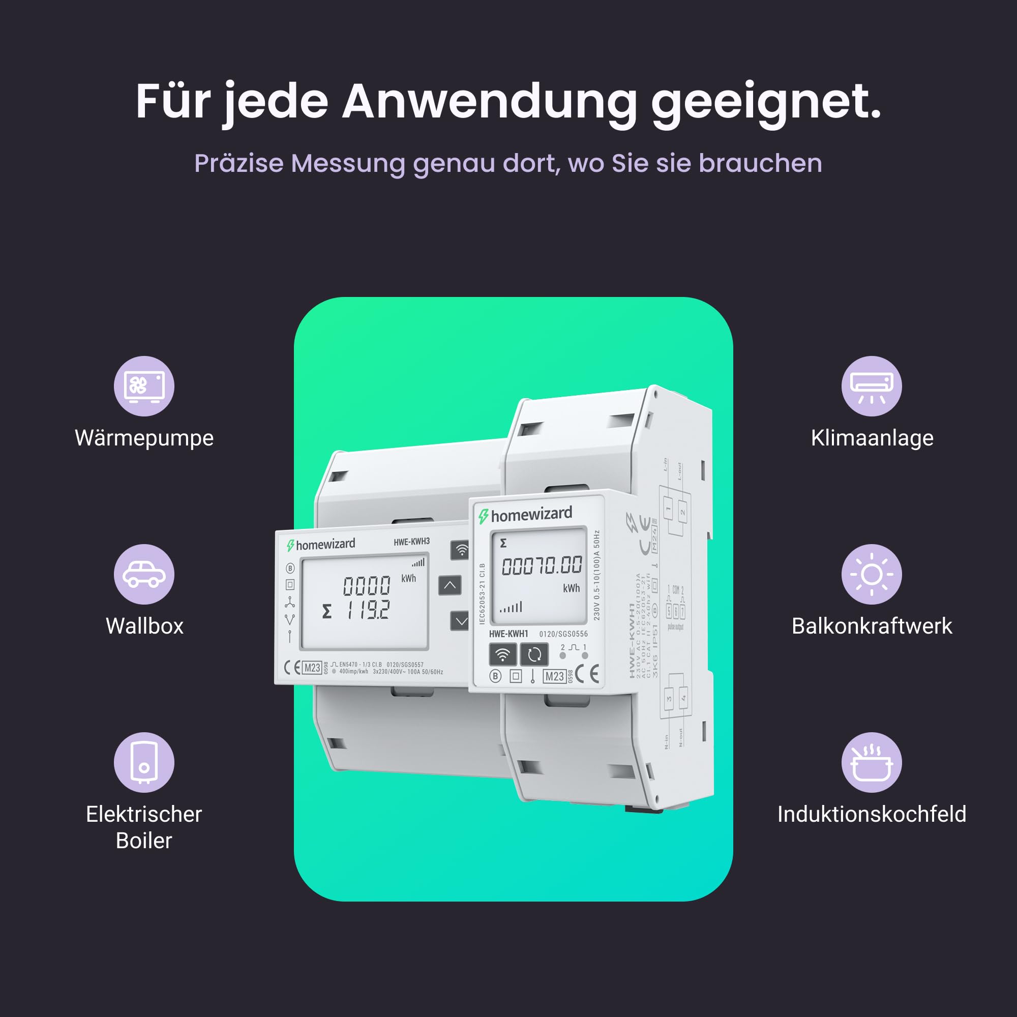 HomeWizard kWh Meter WLAN 3 Phasen, MID zertifizierter Stromzähler | 35 mm DIN Schiene, 100A 230V, für Solar, Wärmepumpe, Elektroauto und Balkonkraftwerk