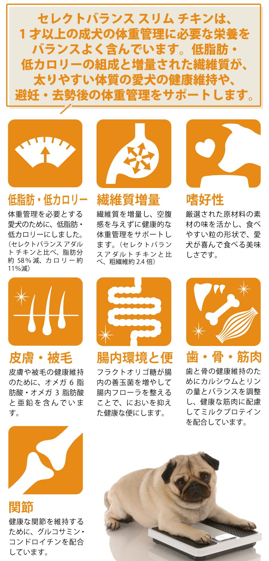 スリムチキン小粒7kg+アダルトチキン小粒7kg