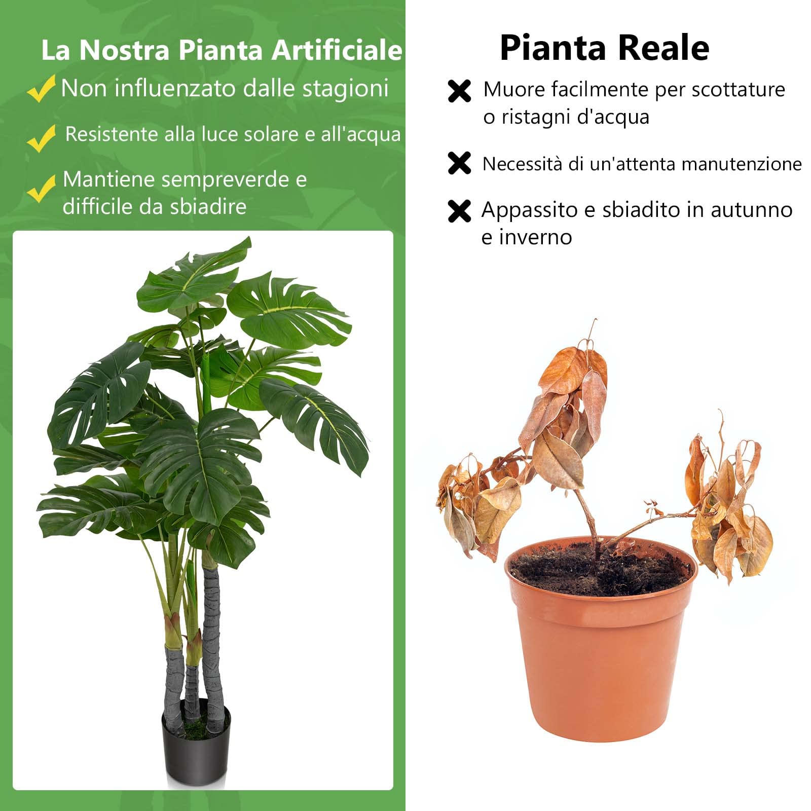 COSTWAY Pianta Finta 120 cm, Albero di Filodendro Artificiale con Foglie in Plastica PE, 3 Rami e 20 Foglie e Supporto in Cemento, Ideale per Casa, Ufficio e Negozio