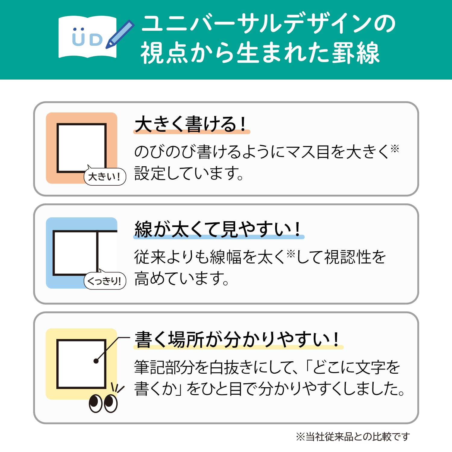キョクトウ・アソシエイツ Kyokuto LGG0205T Study Book, School Line, Plus Consideration, 1.0 inches (25 mm), Pack of 5