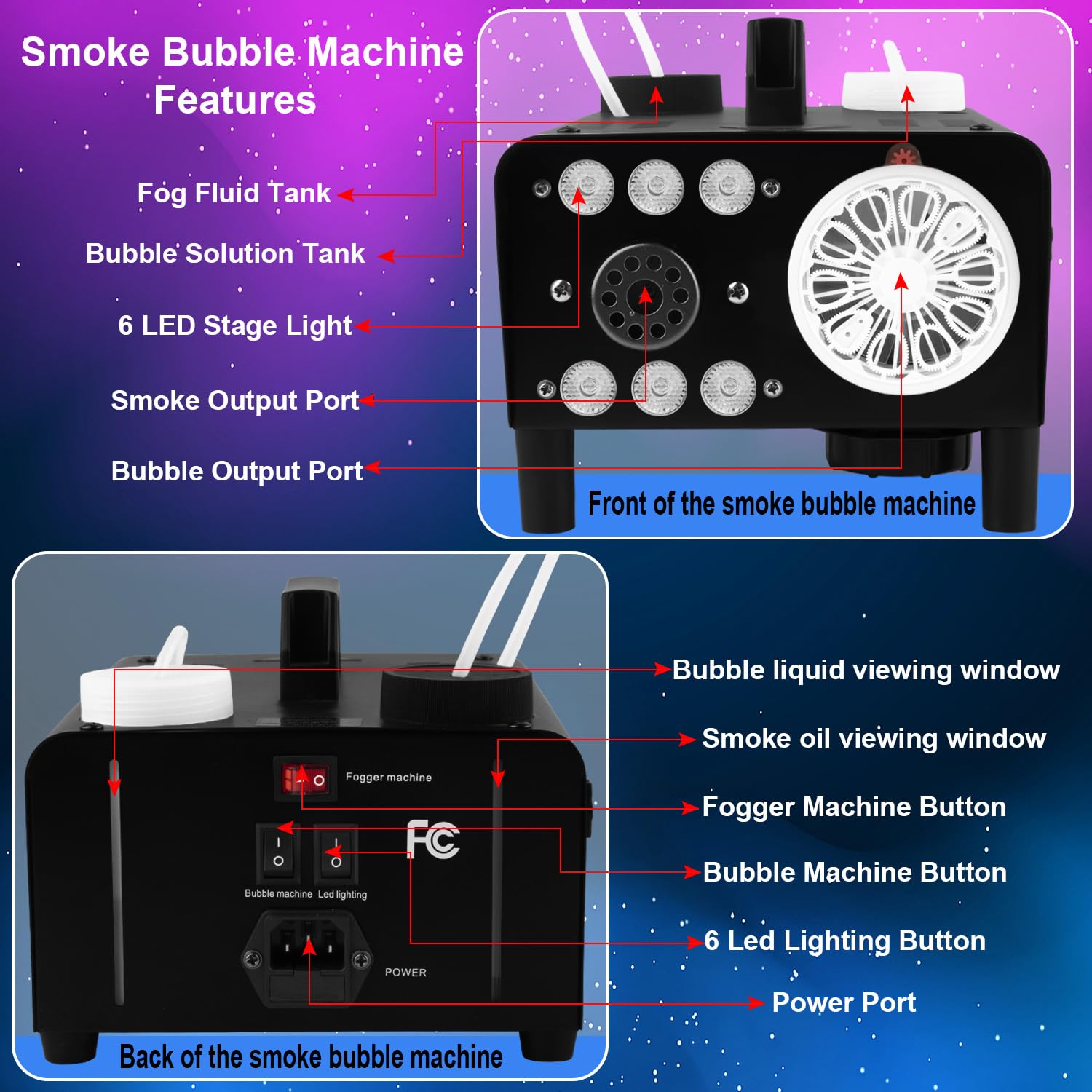 Macchina per bolle di fumo 3 in 1 con luci a LED e telecomando wireless, soffiatore per bolle, illuminazione RGB per feste, matrimoni, Halloween, Natale