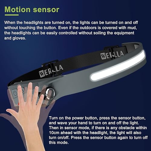 Miniatura 5 de Linterna frontal LED, paquete de 2 faros recargables, haz ancho de 1200 lúmenes, iluminación de 230 con sensor de movimiento y foco, lámpara de