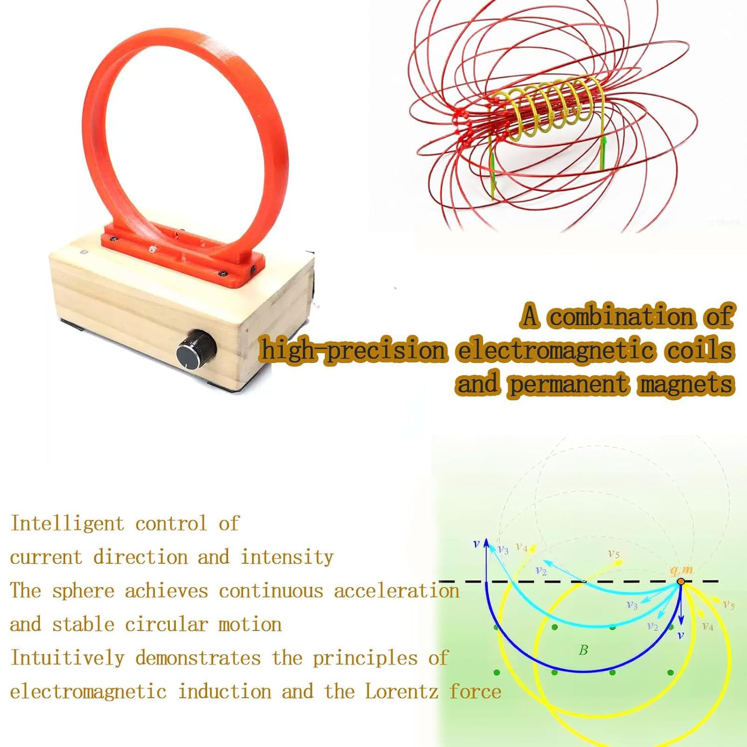 Selbstbau-Modell Eines Perpetuum Mobile, Experimentierkasten Für Elektromagnetische Zyklotrone, Kreisförmige Eisenkugelspule, Für Mint-Bildung, Naturwissenschaftliche Physikexperimente
