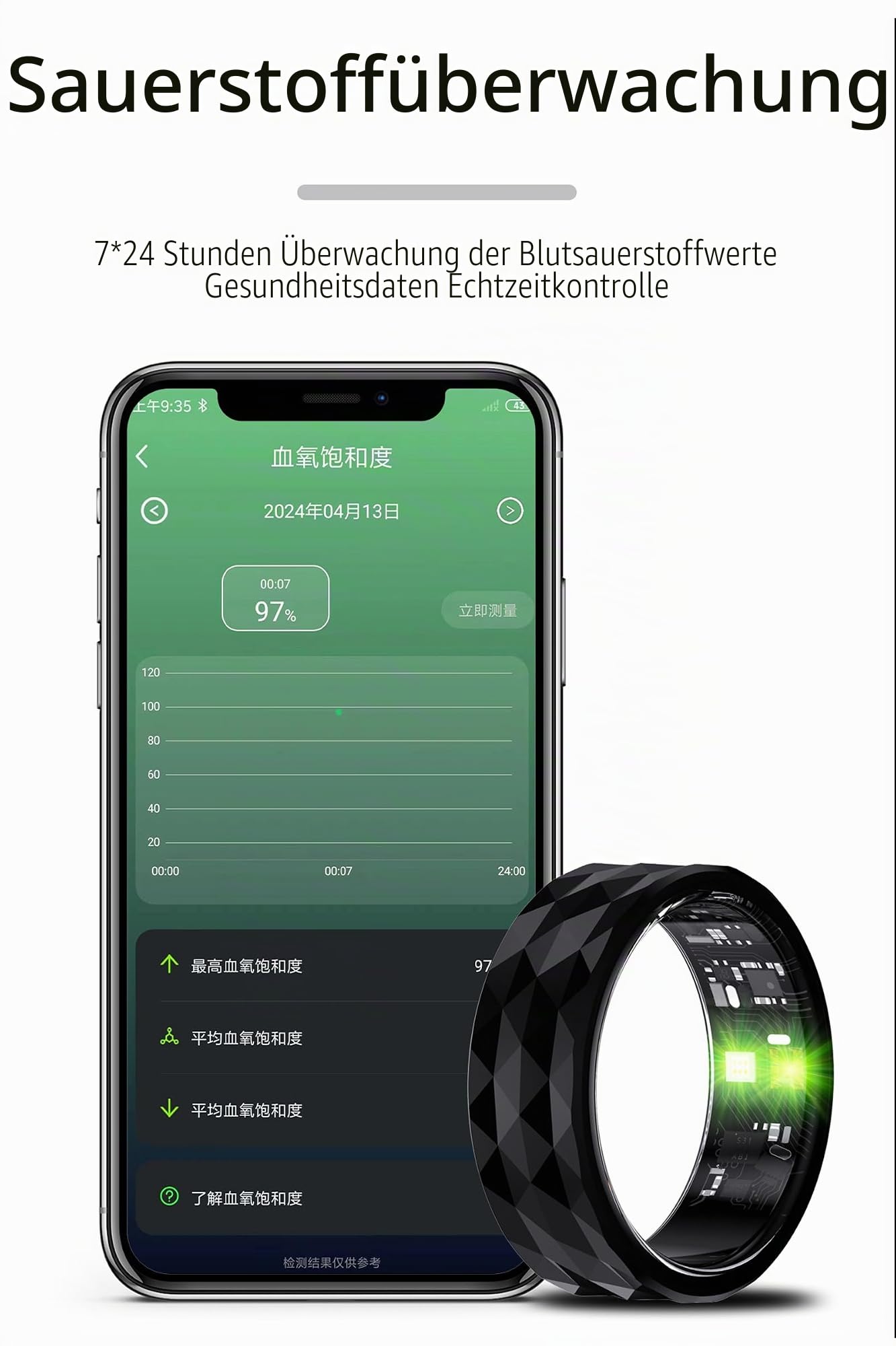 findtime Smart Ring Android Smartringe für Damen Herren Fitness Tracker Ring Pulsmesser iOS Smartring Fitness Ring Tracker Finger Schlaftracker Gesundheits Tracker Schrittzähler Kalorien Silber