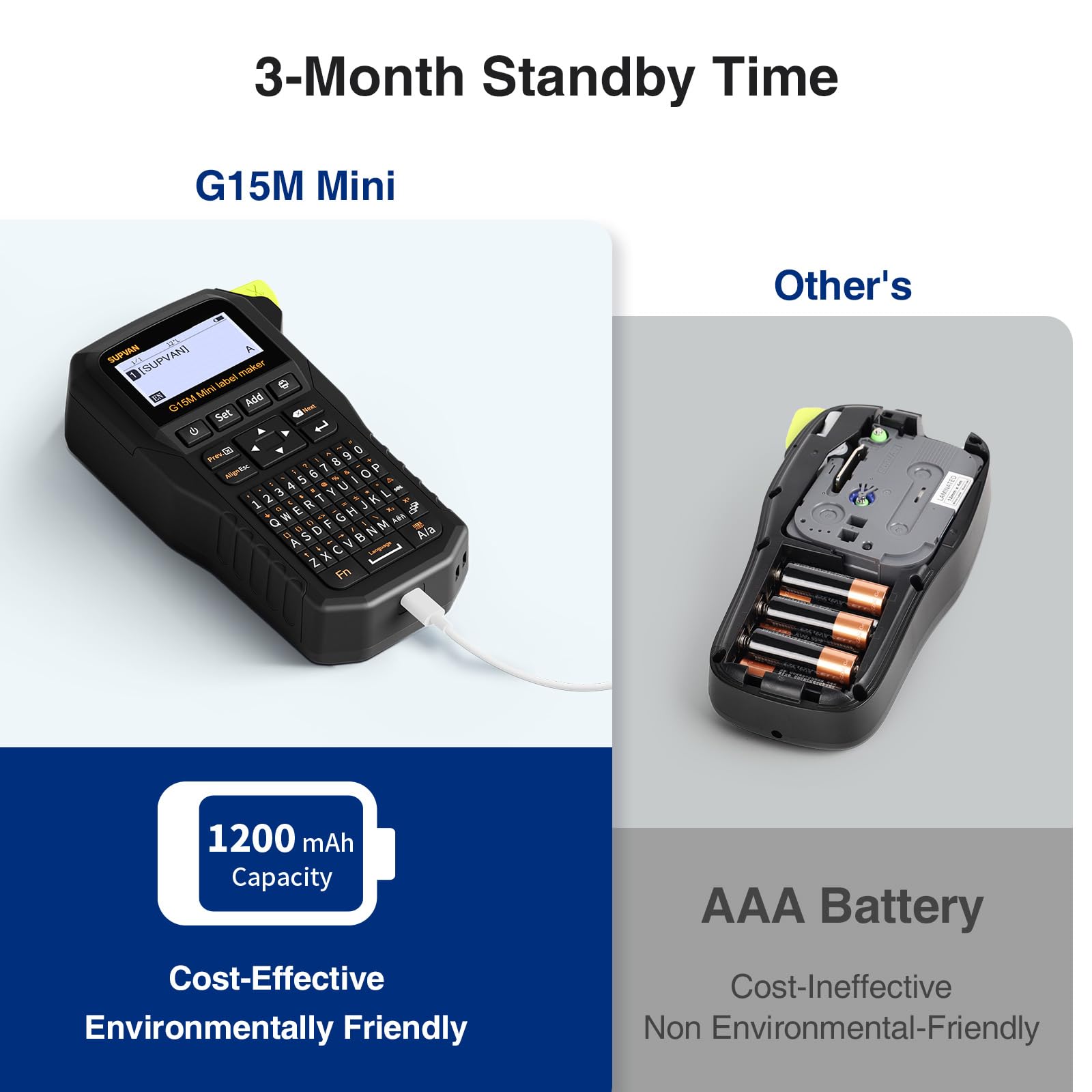 SUPVAN G15M Label Maker Portatile Batteria Recaricaabile - Dettaglio