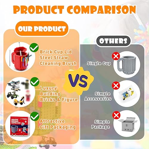 Miniatura 2 de Fubarbar - Taza de café novedosa con diseño de ladrillo para niños con pajilla, divertido regalo de Navidadcumpleaños para hombres, mujeres y niños