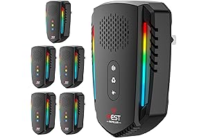 2024 Mouse & Pest Sonic Repellent