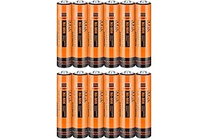 12-Pack Rechargeable AAA Batteries | iMah 1.2V 750mAh Ni-MH AAA Batteries