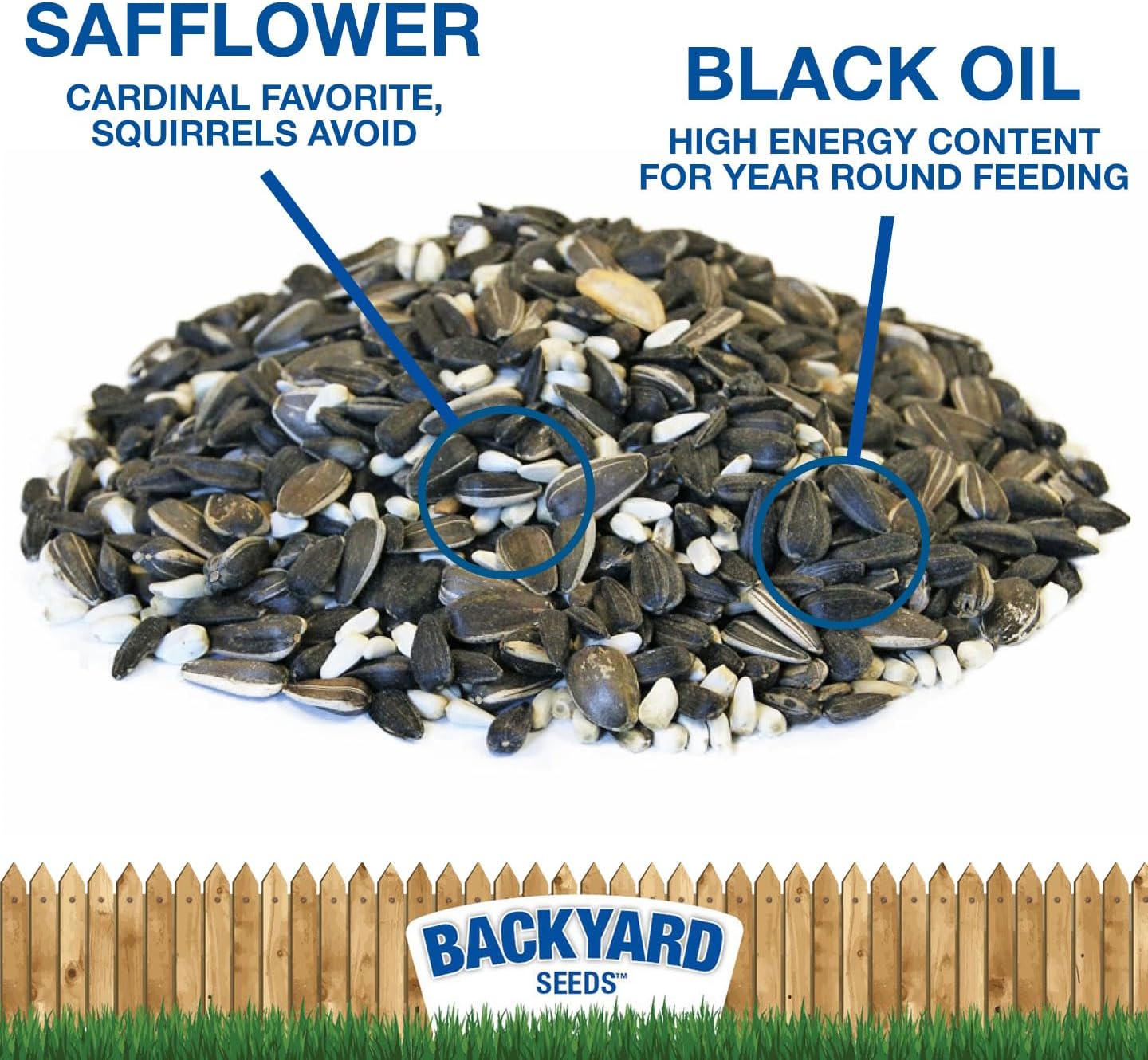 CountryMax Backyard Seeds Cardinal Frenzy Bird Seed Mix 30lbs - Premium Black Oil Sunflower & Safflower, Two Medium Bags of Wild Bird Food