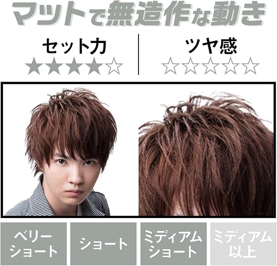 マンダム ギャツビー ムービングラバー グランジマット80gの商品画像