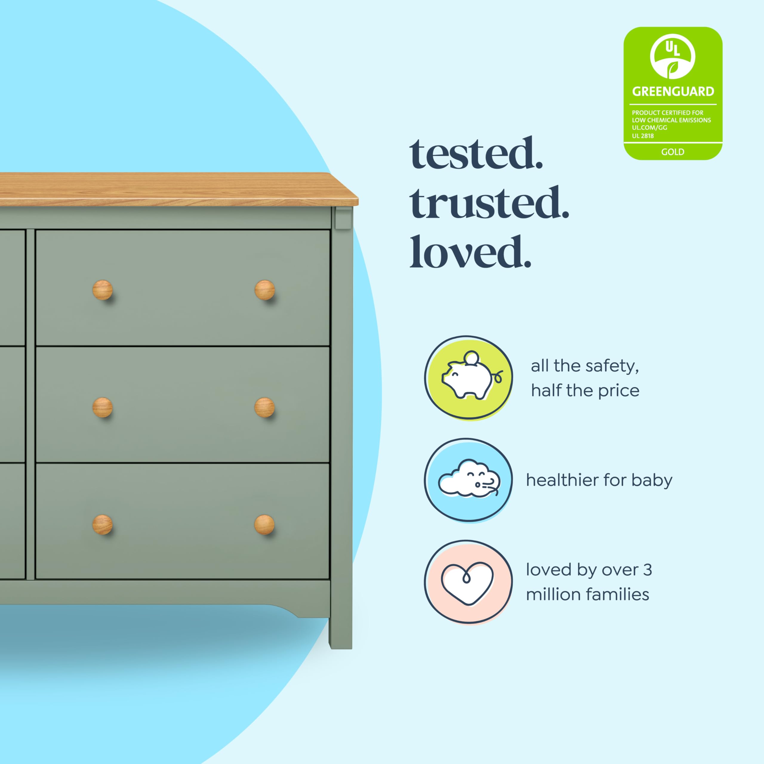 davinci shea 6 drawer dresser DaVinci Shea 6-Drawer Dresser Warm White/Honey
