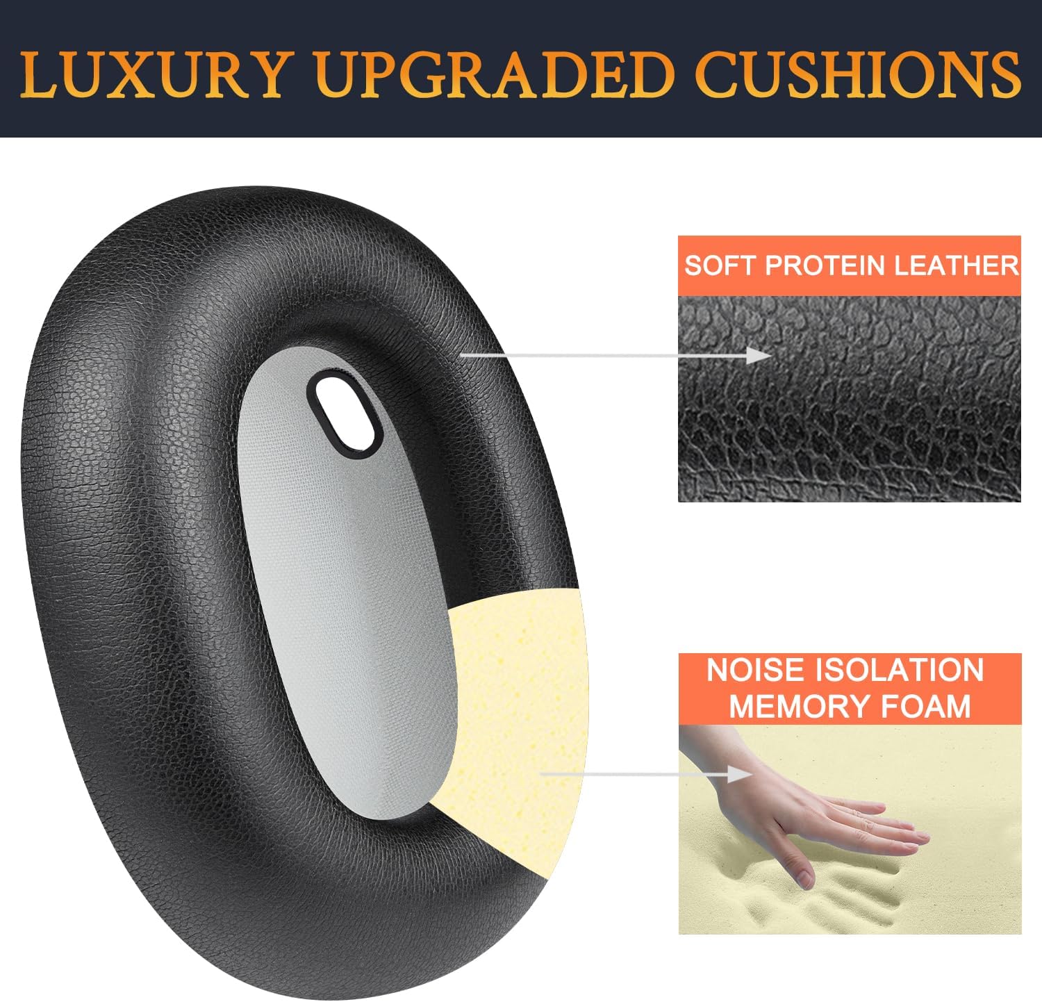 SOULWIT Earpads Replacement for Sonos Ace Wireless Over Ear Headphones, Ear Pads Cushions with Soft Protein Leather, High-Density Foam - Black