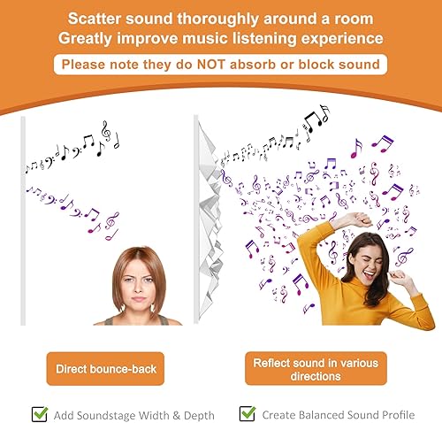 Miniatura 9 de TroyStudio Paneles difusores de sonido acústico, 19.7 x 19.7 x 1 pulgadas, 12 paneles de pared 3D de plástico de PVC, panel de difusión de