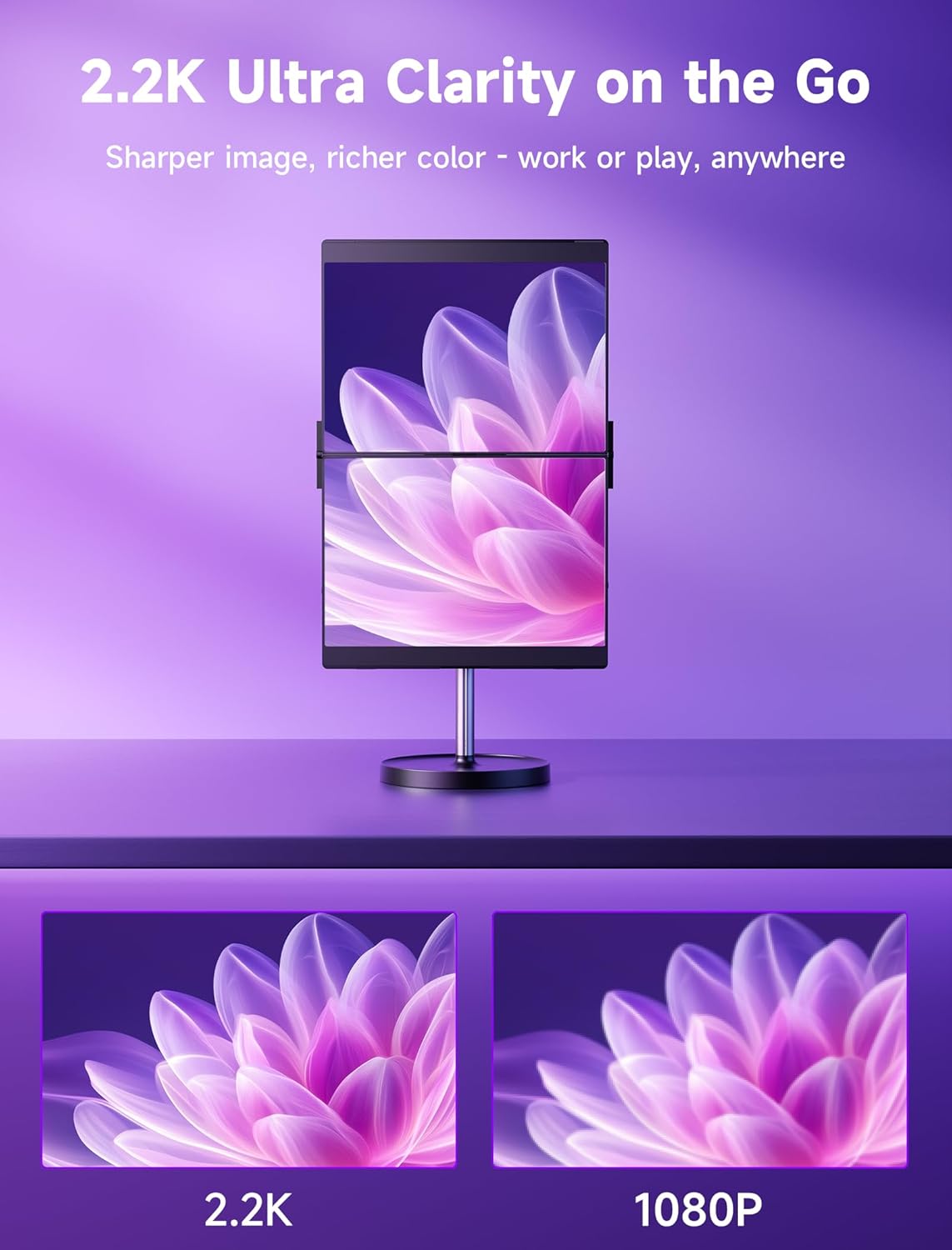 جي سوكس FlipGo Pro PM0201 شاشة محمولة مزدوجة 13.5...