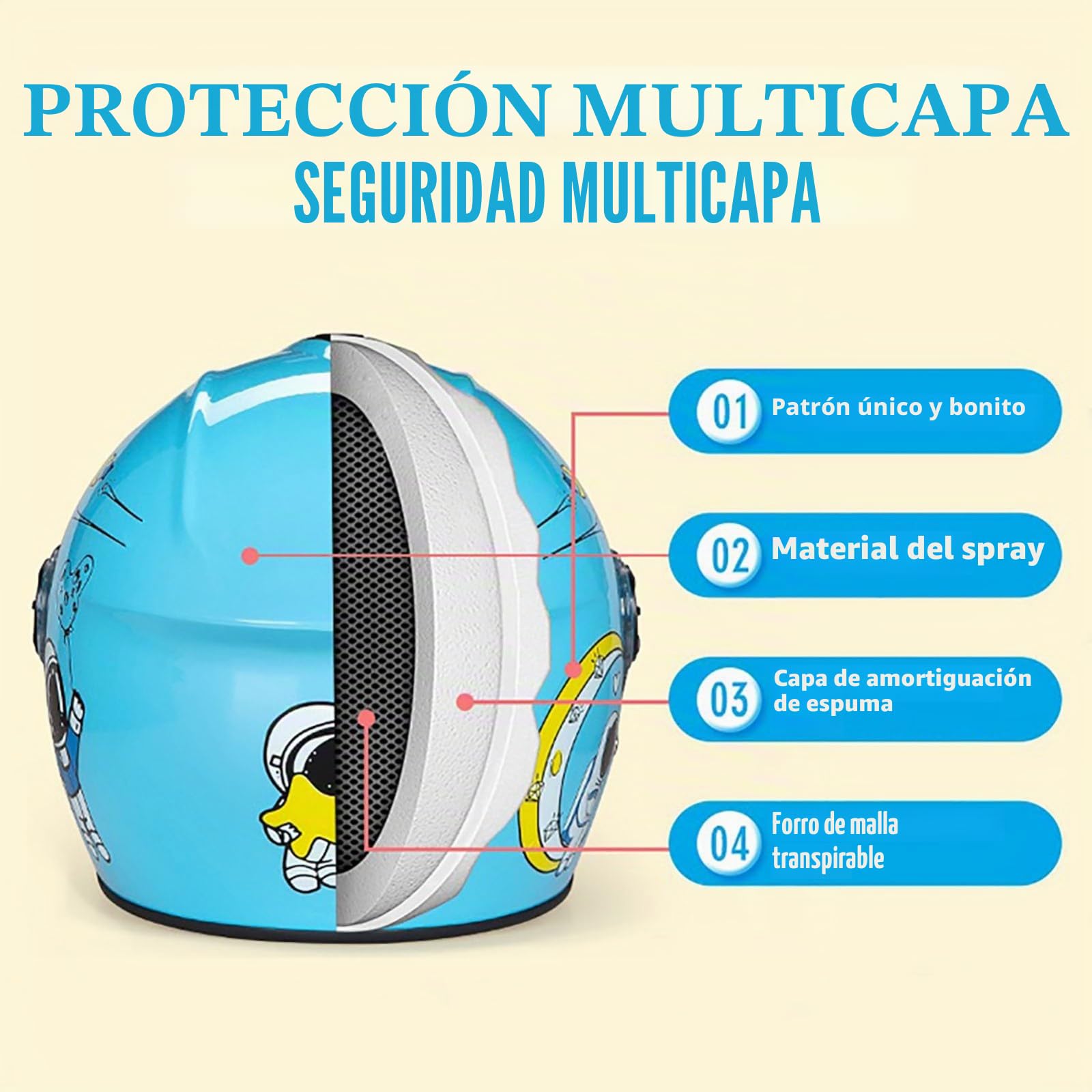 Casco Moto Abierto para Niños | Casco Jet 3/4 para Niños | con Visera Solar | Casco Scooter para Niños | Homologado Según La Norma ECE 22.06 | para Niños Y Niñas De 4 A 15 Años