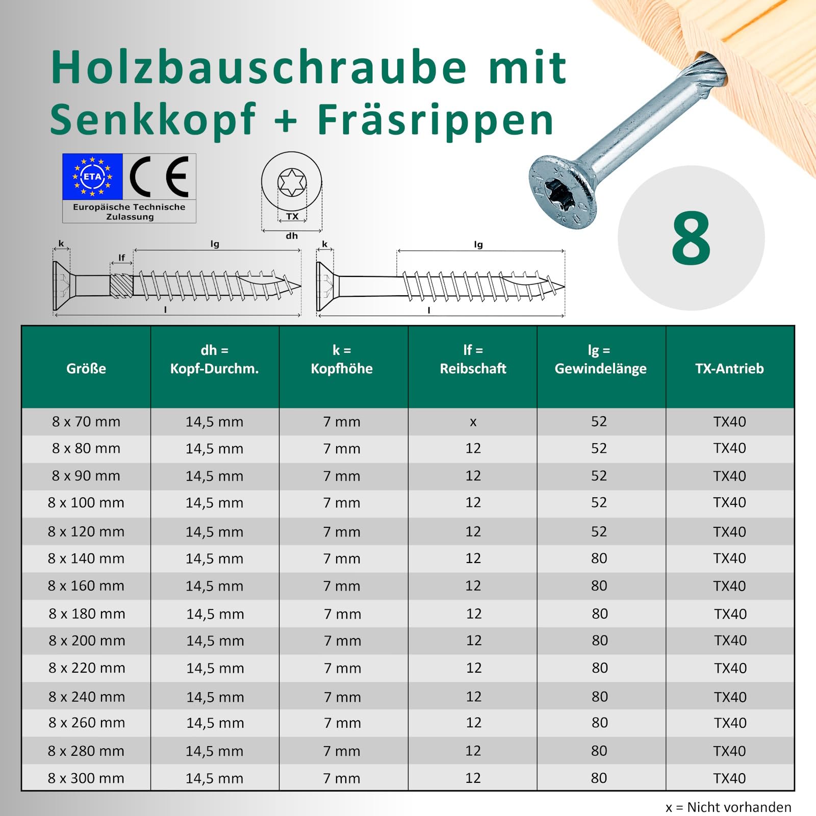 DSM – Tornillos para madera 8 x 300 mm – Tornillo de cabeza avellanada galvanizado, TX40 – Tornillos para paneles de partículas con rosca ondulada – con espiga de fricción, estrías fresadas y punta