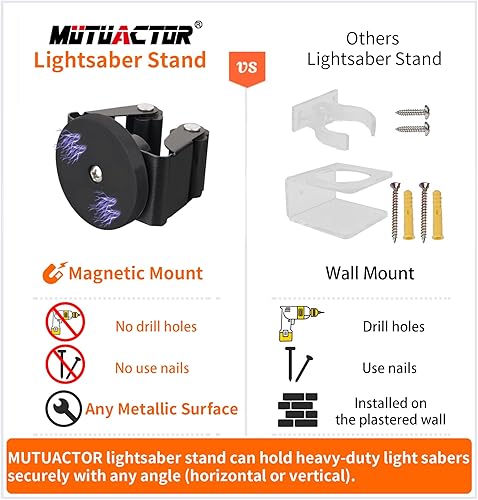 Miniatura 4 de MUTUACTOR Paquete de 2 soportes de pared para sable de luz D1.69, soporte magnético para sable de luz Darth Revan, sable de luz Galaxys Edge, sable
