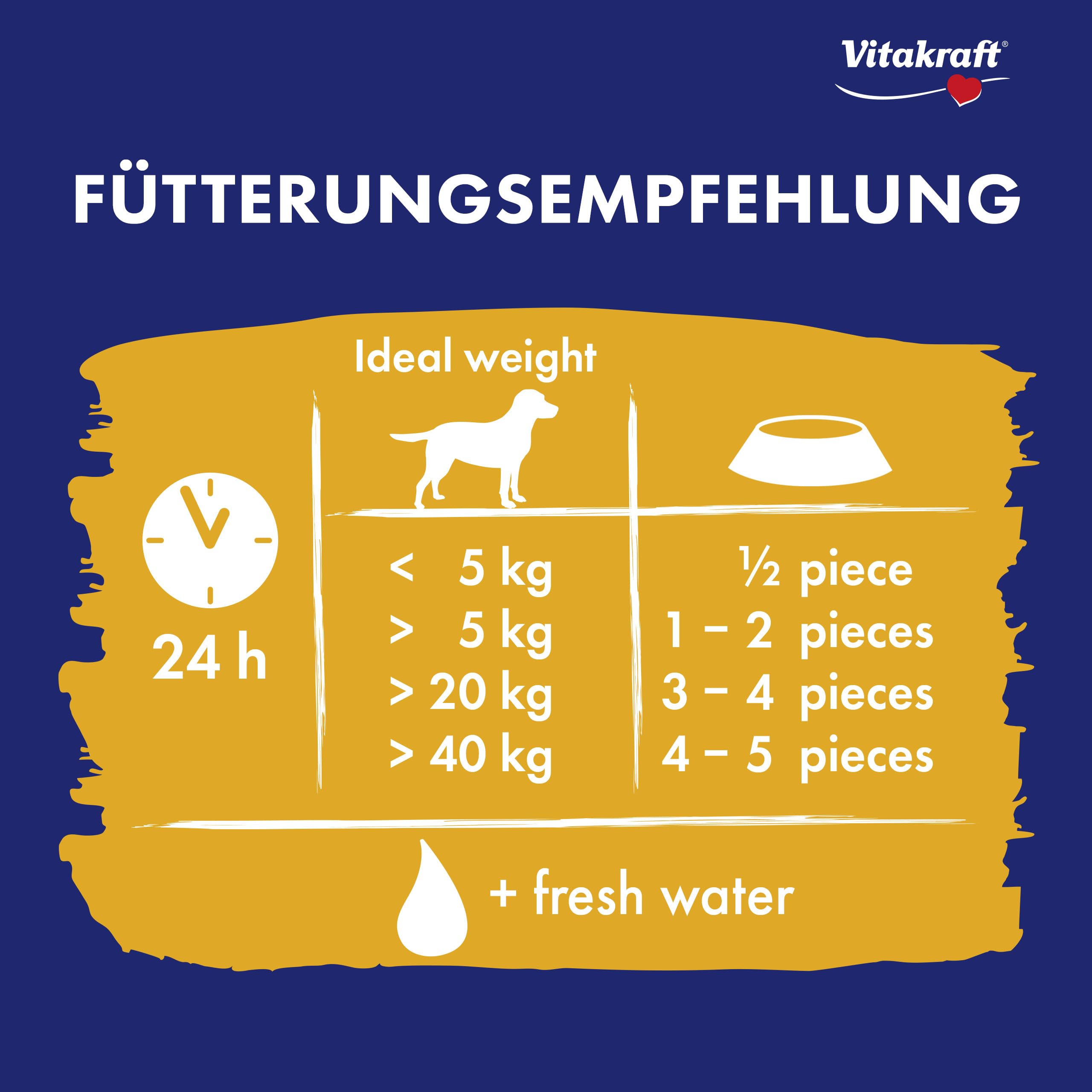 Vitakraft Lick & Snack, weiche Trainingscreme im Quetschie Format, mit Leberwurst, wiederverschließbar, ohne Zusatz von Zucker (1x 60g) - 5
