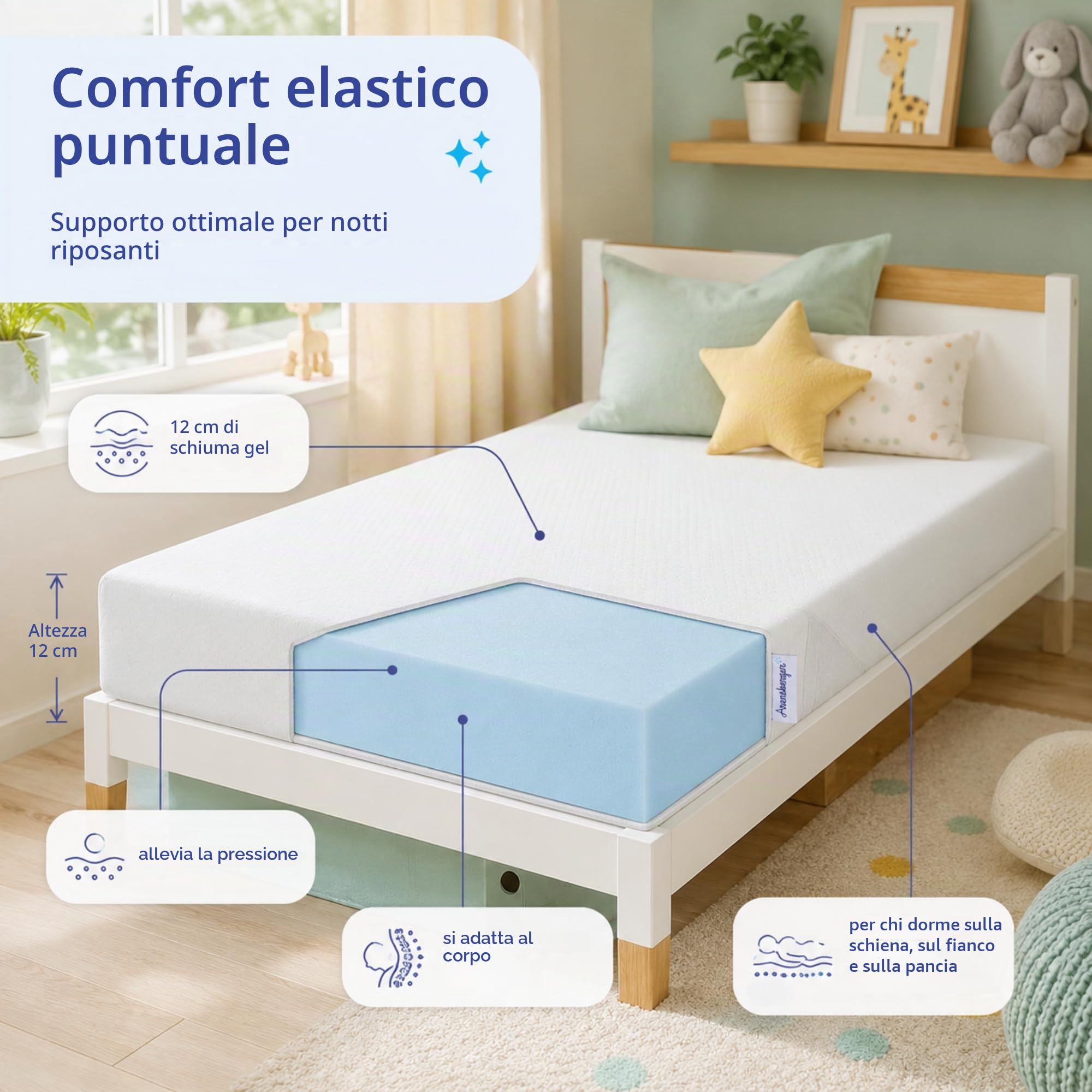 Arensberger Materasso per bambini Nora | 80 x 160 cm altezza 12 cm | Rivestimento lavabile e rimovibile | Schiuma gel elastica | Materasso per ragazzi anallergico, rivestimento premium