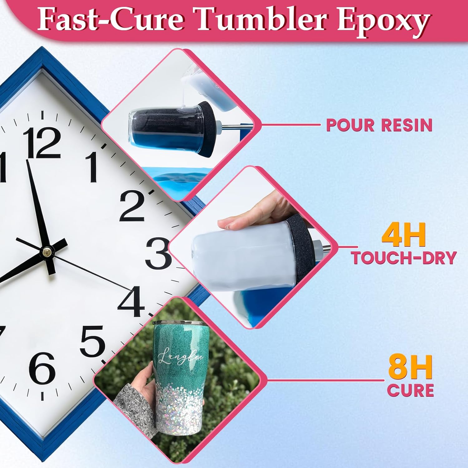 Bond Craftor Tumbler Epoxy, Fast Curing Epoxy Resin for Tumbles Cup and Coating, 32 oz