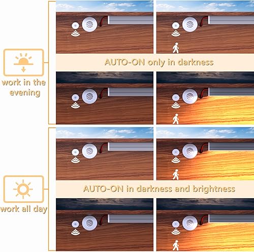 Miniatura 5 de Intelligent Motion Sensor Stair Lights Indoor, LED Step Lights Staircase Lighting Kit with Remote Control, 20.4 Inch Aluminum LED Light Bar,