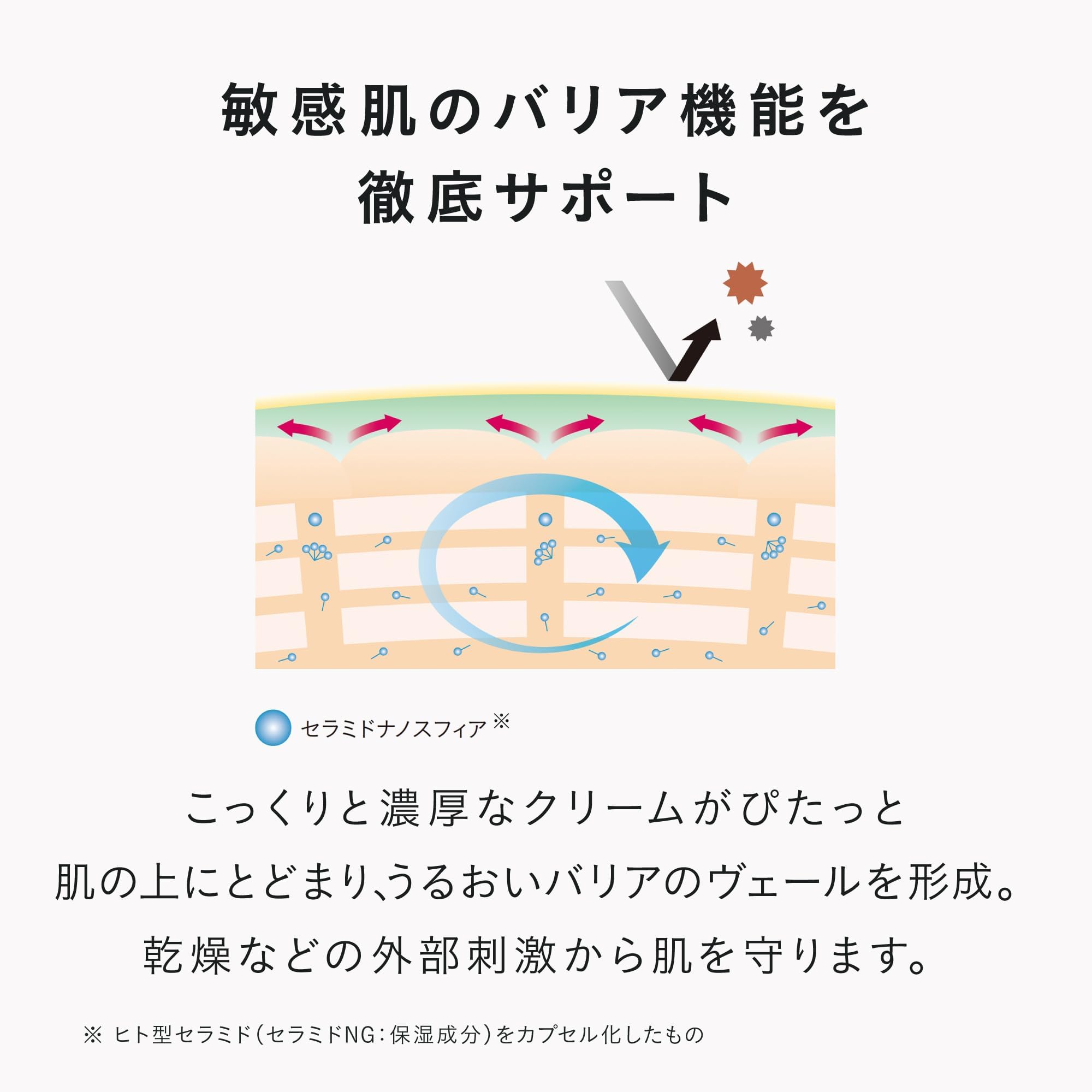 Amazon | DECENCIA (ディセンシア) アヤナス アイクリーム コンセント
