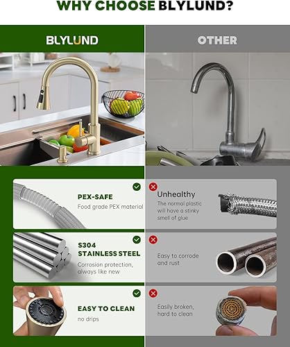 Miniatura 8 de BLYLUND Grifos de cocina con dispensador de jabón, grifo de cocina dorado cepillado con rociador desplegable 3 modos, grifos de fregadero de cocina