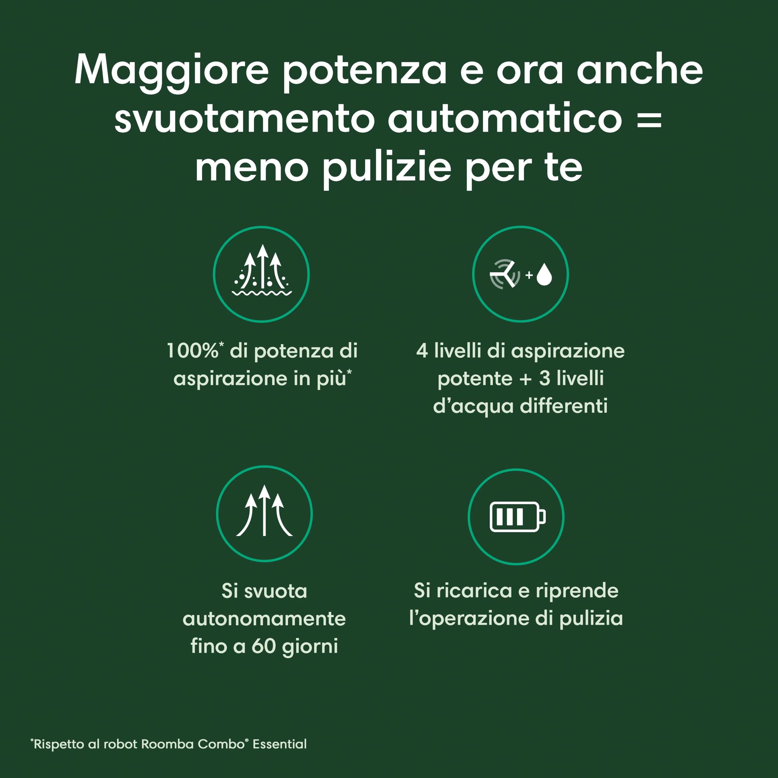 iRobot Roomba Combo 2 Essential con Stazione di Svuotamento Automatico, Robot Aspirapolvere Lavapavimenti, Sistema di Pulizia a 4 Stadi e 4 Livelli di Aspirazione, Controllabile tramite App, Nero