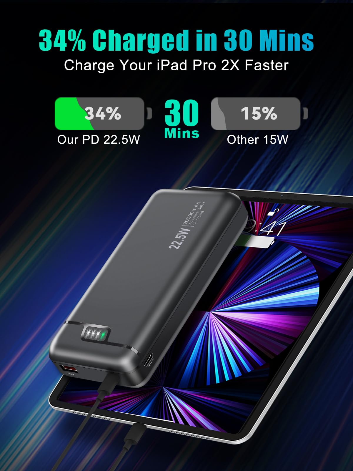 Power Bank 20000mah Powerbank - 22.5W Caricatore Portatile Ricarica Rapida USB C Input & Output Caricabatterie per Smartphone Tablets